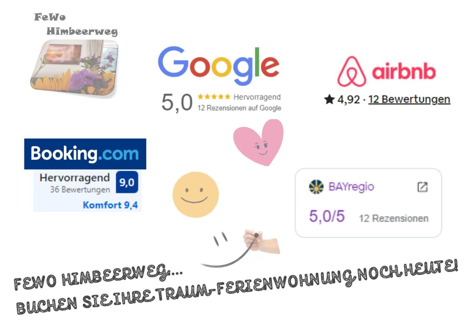 Fewo Himbeerweg Тутцинг Экстерьер фото